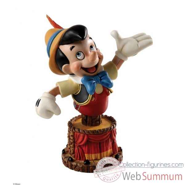 Pinocchio bust le 3000 grand jester studios Figurines Disney Collection  -4038502 dans Disney sur Collection figurines